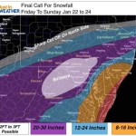 Winter Storm Jonas - Jan 2016